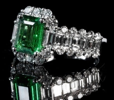Sell Emeralds Near Me 2024 www.alhudapk